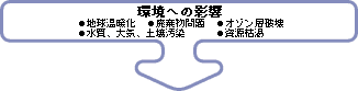 ւ̉e
