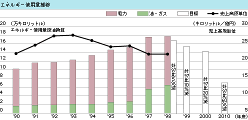 GlM[gpʐ