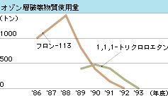 I]wj󕨎gp