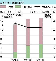 GlM[ʐ