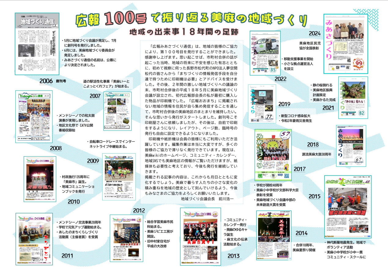 202403p45.png 202403p45.png