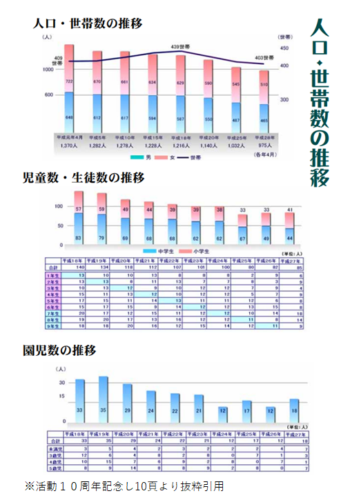 zidousuu suii.png zidousuu suii.png